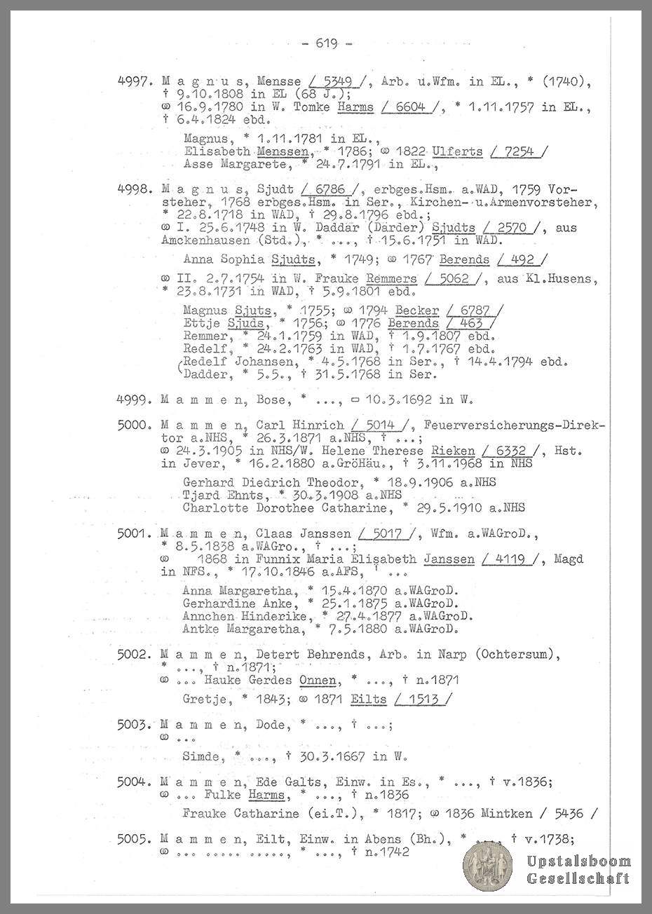 Document